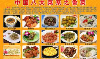 中国的八大菜系是哪八种以及它们的产地,特色各是什么